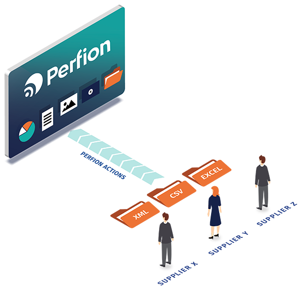 Supplier data can be imported as-is with Perfion Actions