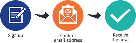 Sign up, confirm email address, receive Perfion PIM newsletters